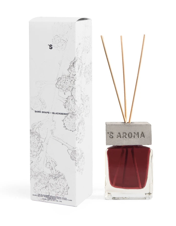 DARK GRAPE + BLACKBERRY Home Perfume